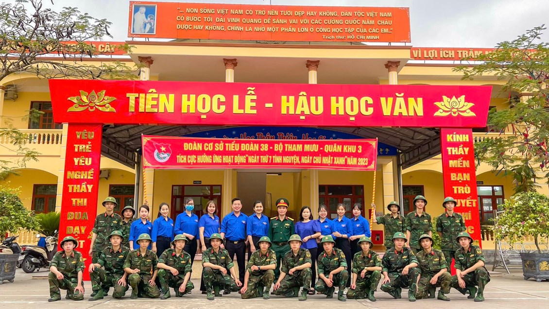 Ảnh đại diện